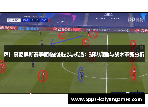 拜仁慕尼黑新赛季面临的挑战与机遇:球队调整与战术革新分析 拜仁慕尼黑新赛季面临的挑战与机遇:球队调整与战术革新分析