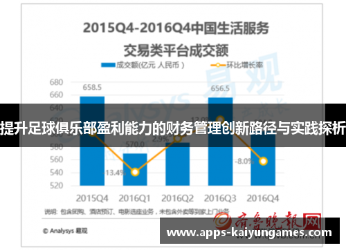 提升足球俱乐部盈利能力的财务管理创新路径与实践探析