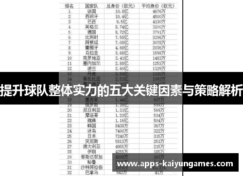 提升球队整体实力的五大关键因素与策略解析 提升球队整体实力的五大关键因素与策略解析
