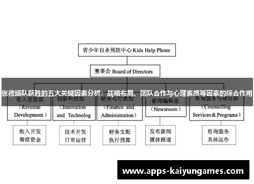 张德培队获胜的五大关键因素分析：战略布局、团队合作与心理素质等因素的综合作用