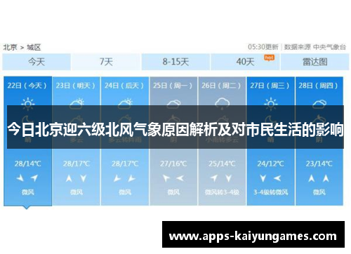 今日北京迎六级北风气象原因解析及对市民生活的影响 今日北京迎六级北风气象原因解析及对市民生活的影响