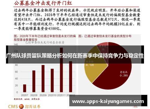 广州队球员留队策略分析如何在新赛季中保持竞争力与稳定性 广州队球员留队策略分析如何在新赛季中保持竞争力与稳定性